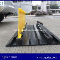 Dual Channel Cable Protector Straight Ramp