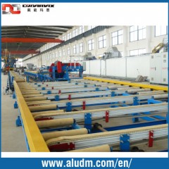 Magnesium Profile Extrusion Tables in Aluminum Extrusion Machine图1