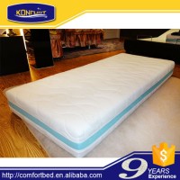 Comfort Furniture Soft Memory Foam + High Resilience Mattress