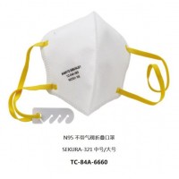 N95 Respirators and Surgical Masks Face Masks