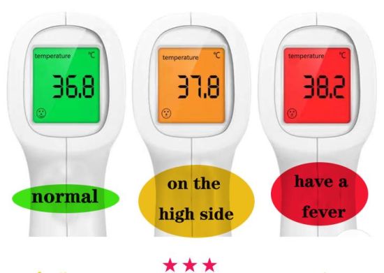 KZED Non-Contact Infrared Thermometer