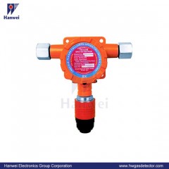 Atex Certified Fixed Industrial Lel/H2/Co/H2s Gas Detector (TC100N)图1