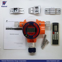 Wall Mounted 0-1000ppm Fixed Voc Gas Detector (GT-WD2200)图1