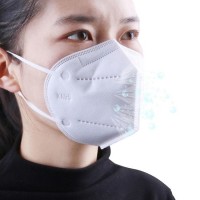 Wholesale 5 Layers Protective Dustproof High Filtration Face Mask