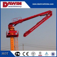 29m Self-Climbing Concrete Placing Boom with Cordless Remote Control图1