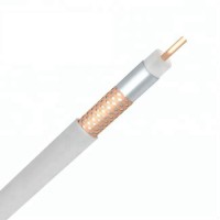 TV Antenna Coaxial Cable