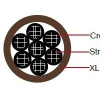 American Standard UL Industrial Cables Xhhw/Xlpo  Type Tc Control