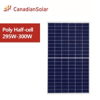 Canadian 5bb Perc Half Cells 290W 295W 300W Poly Solar Panel Price