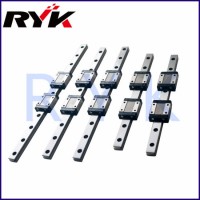 High Performance Miniature Linear Guide with Competitive Price