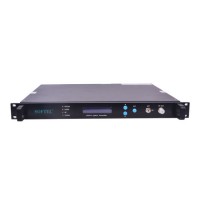 CATV Laser 1550nm Direct Modulation Optical Transmitter with Double Power Switch