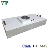 1200*600mm OEM Design Cleanroom FFU&Fan Filter Units