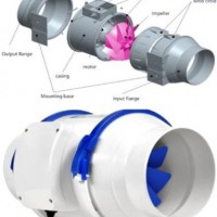 4" Inch Plastic Ventilation Duct Fan Inline Fan for Grow Tent with Low Noise