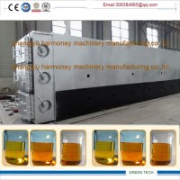 Oily Waste Recycling Fully Continuous Pyrolysis Equipment