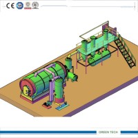 10 Ton Pyrolysis Plant Recycling Waste Rubber to Oil