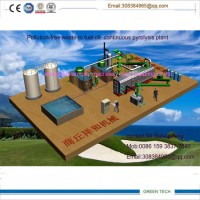 Sludge Oil Refining Gasification Continuous Pyrolysis Plant