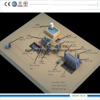10 Ton Rubber to Oil Refinery Pyrolysis Plant