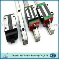 China Linear Guide Way for CNC Kits (HGH...CA series 15-65mm)