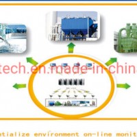 Environmental Protection Equipment for Waste Gas Purification