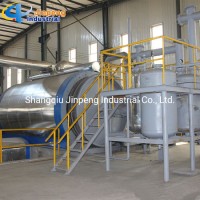 First Professional Waste Tyre Pyrolysis Plant (XY-8)