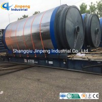 CE and ISO Certificate Waste Tire Pyrolysis Plant