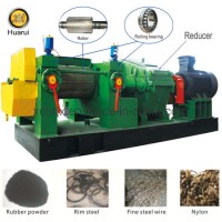 Rubber Powder Processing Machine/Tire Recycling Machine/Rubber Powder Production Line