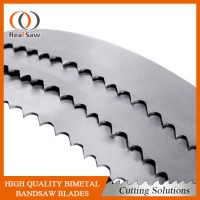 Tct Wood Table Band Saw Blade Blades for Cutting Hard Material