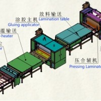 PUR Flat Lamination Production Line for Furniture Boards Flat Substrates