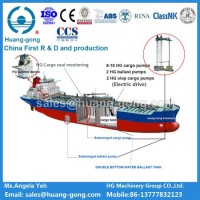 Marine Electric Submerged Cargo Pump System for Chemical Tanker