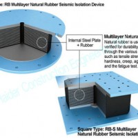 Seismic Isolator  Seismic Base Isolator