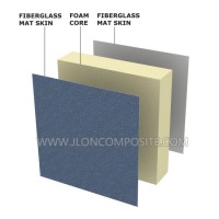 Thermo Insulation Cement Coated Fiberglass Mat for XPS Board Facer