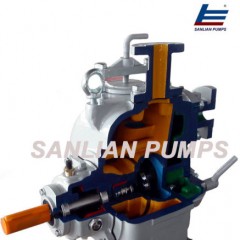 T Self-Priming Clean Water/Trash/Sewage Pump图1