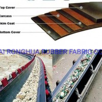 Hot Sale Quality Nn/Tear Resistant Rubber Conveyor Belt