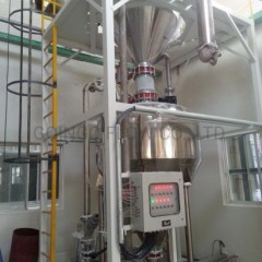 Gfs Pneumatic Powder/Particle Conveyor图1