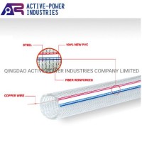 High Quality Clear Plastic Fiber Braided Reinforced PVC Hose