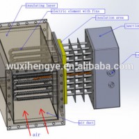 Air Drying and Heating Device