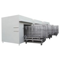 Trolley Curing Uniformity at Steady State Heat Treatment Furnace