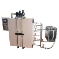 Steam Mold Thermostat with Explosion-Proof Heat Treatment Furnace