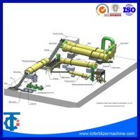 NPK Compound Fertilizer Granulating Production Line