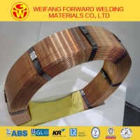 H08A Saw EL12 Submerged Are Welding Wire Welding Product From Golden Bridge Supplier