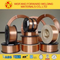 CO2 MIG Welding Wire Er70s-6