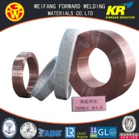 H08A EL8/ EL12 Solid Submerged Arc Welding Wire/ Saw Wire of ISO9001