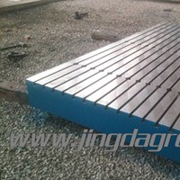 Cast Iron Floor Plate