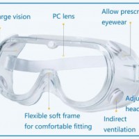 Medical Safety Goggles/Protective Glasses Blocking Body Fluids  Blood Splashes