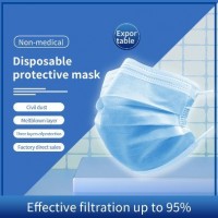 Disposable Mask Dispenser Disposable Mask 3 Ply Manufacturer 3 Ply Face Mask Disposable Protective M