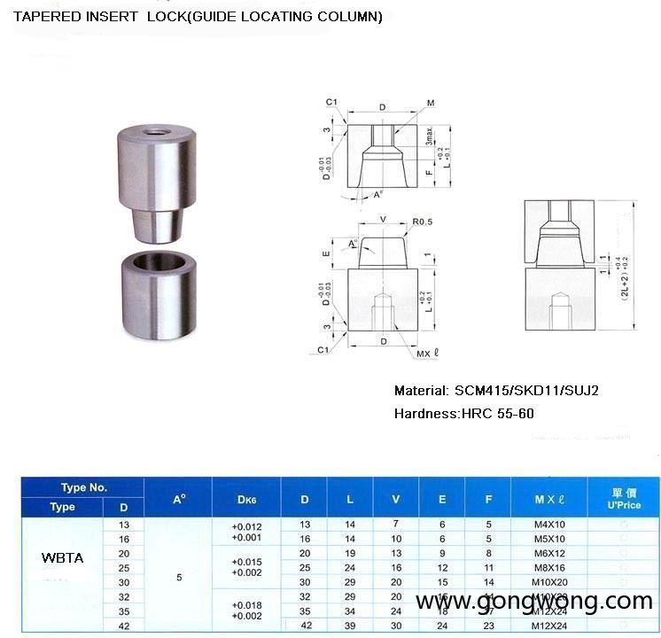 taper-insert-lock