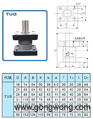 tub-die-set-holder-size (1)