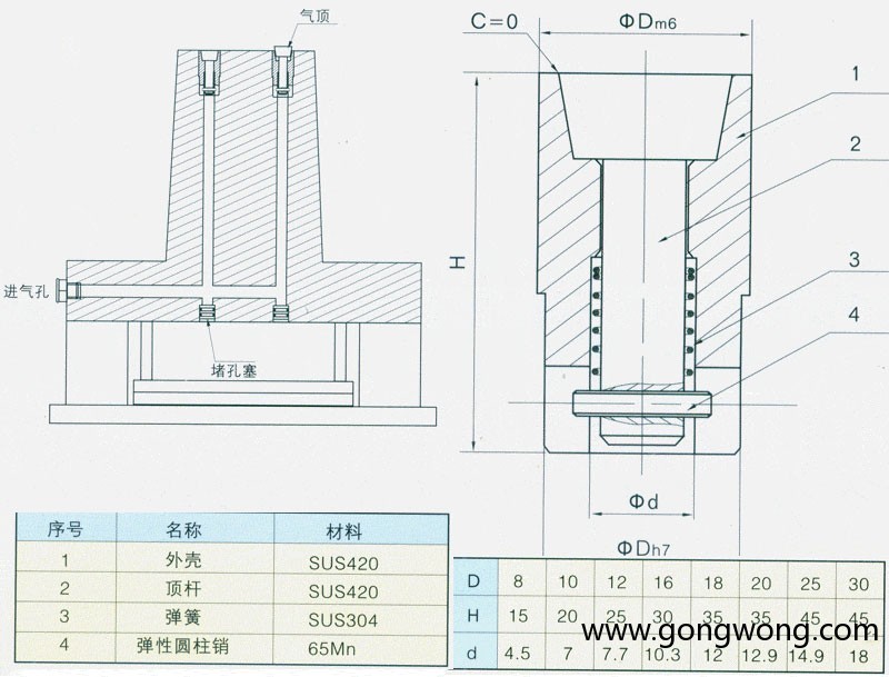 air-valves-chart