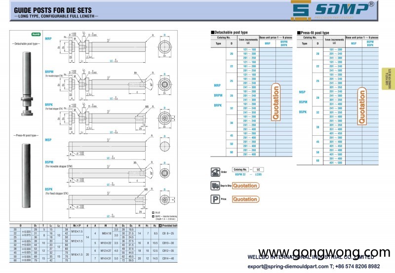 Guide-post