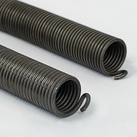 roller shutter door spring