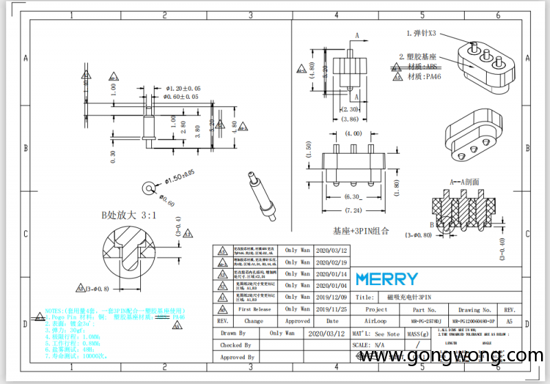 MR-PG-2578DJ